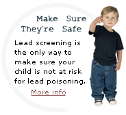 Importance of Lead Screening